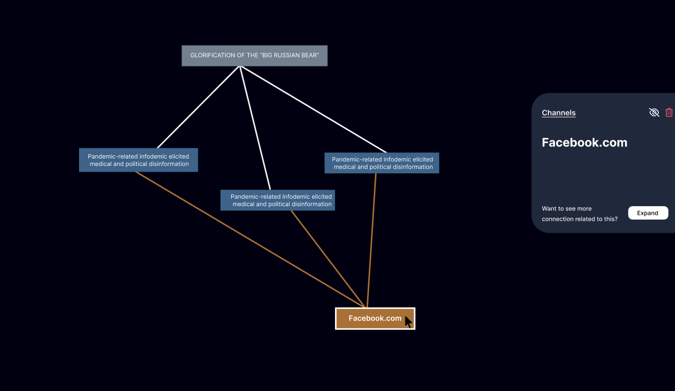 NextGen Framework
